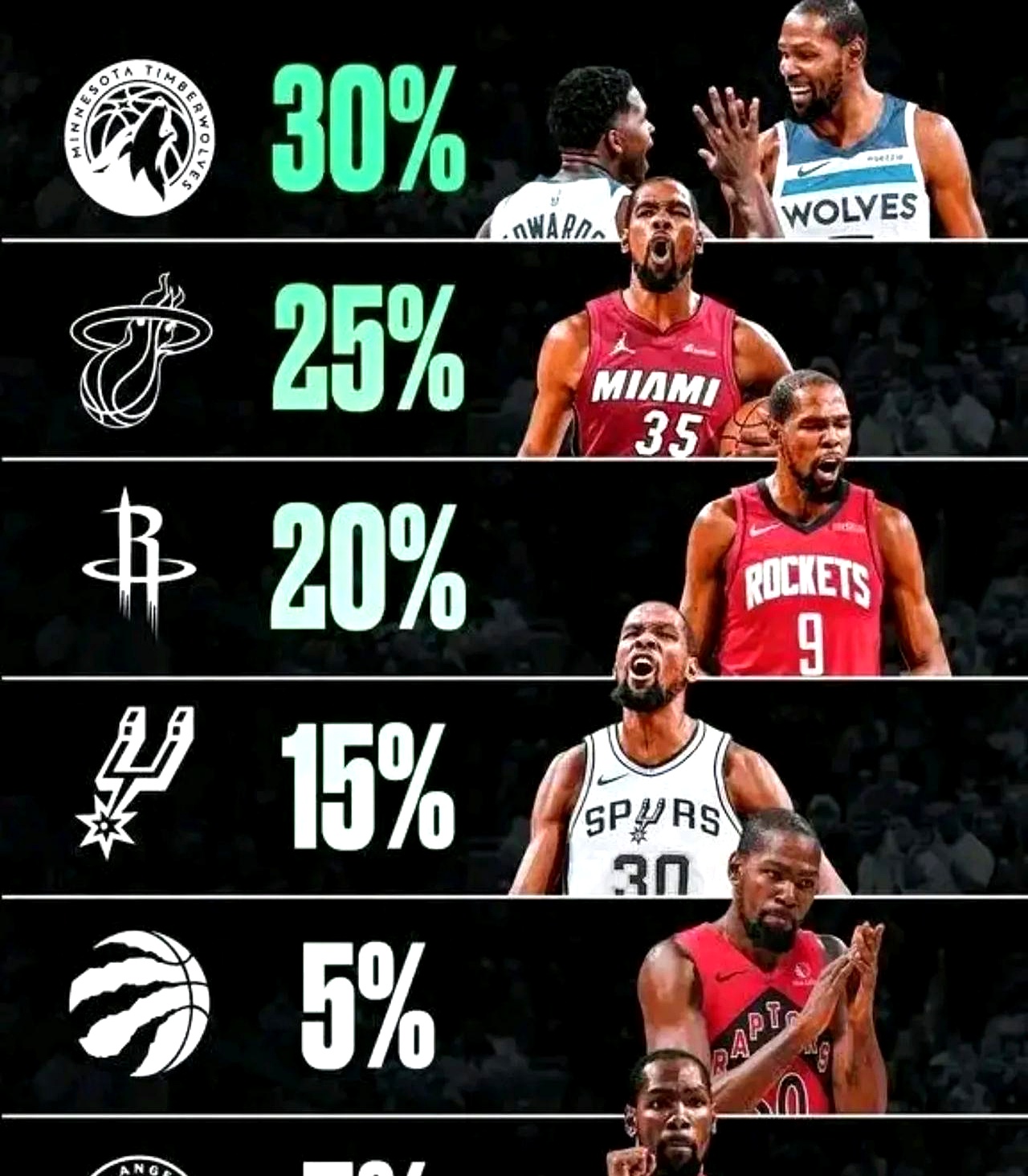 pg模拟器关于集结日菲尼克斯太阳调整名单以备NBA季后赛，刷新队史纪录环节打磨，媒体盛赞，球队文化再被提及的信息