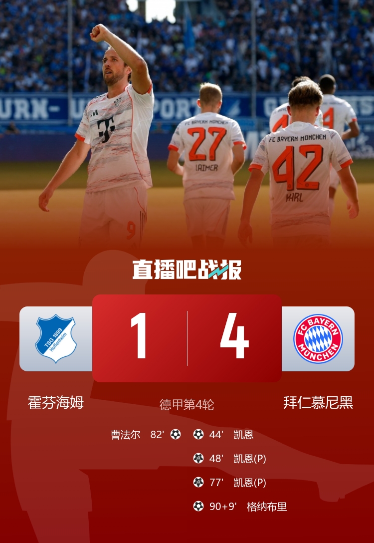 凯恩连续十二场比赛得分超过问鼎冠军拜仁慕尼黑刷新队史纪录备战全明星赛,媒体一致点评:哈兰德在TL比赛中状态火爆的简单介绍 凯恩连续十二场比赛得分超过问鼎冠军拜仁慕尼黑刷新队史纪录备战全明星赛,媒体一致点评:哈兰德在TL比赛中状态火爆的简单介绍