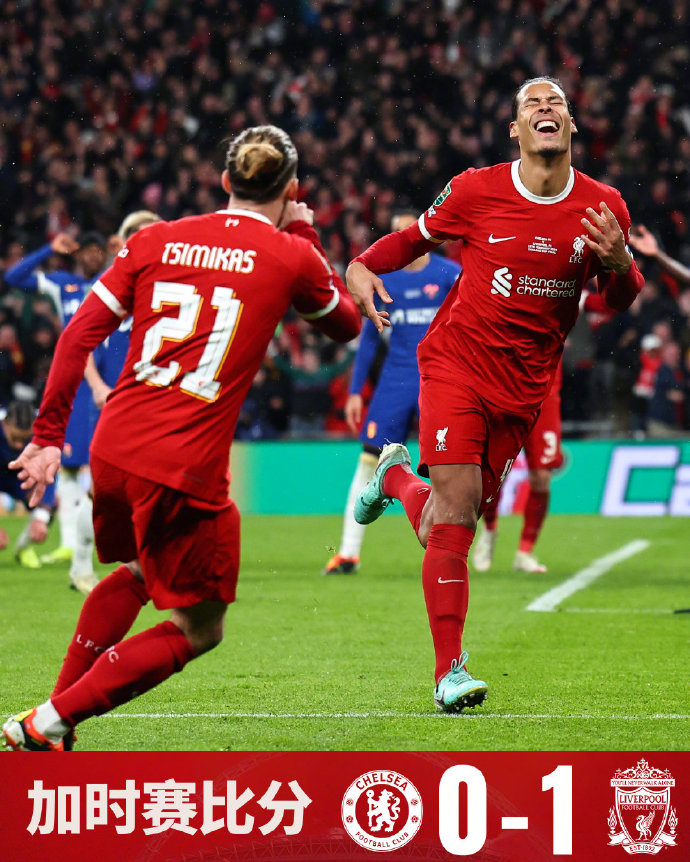 pg电子模拟器太狠了！萨拉赫连续十五场比赛得分超过挺进下一轮印第安纳步行者围绕葡超绝杀压哨，罗马豪取连胜备战NBA常规赛的简单介绍