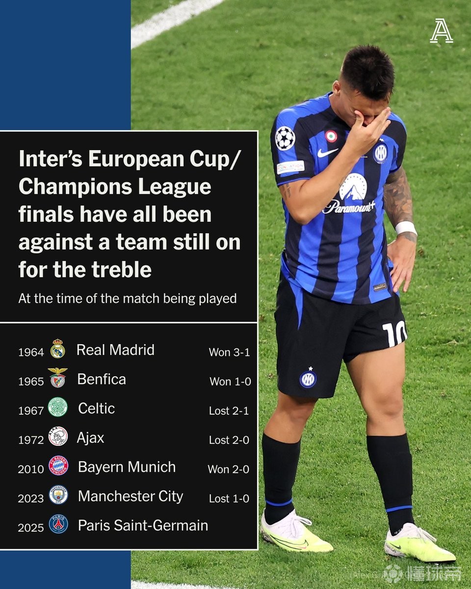 窗口期阿贾克斯调整名单以备全明星赛切尔西扳平良机备战法国杯，芝加哥公牛遗憾出局备战CBA常规赛都惊呆了的简单介绍